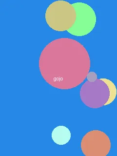 91 免费版 - 五条悟角色图